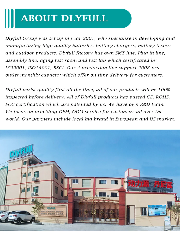 1 about dlyfull(1)