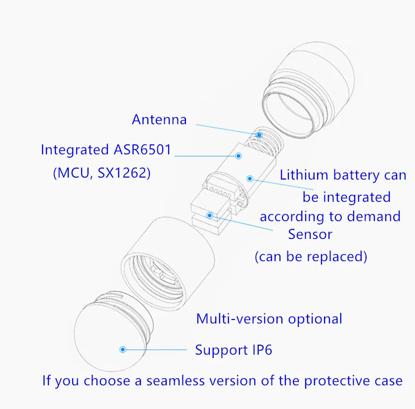  Iot LoRa ASR6501 световая интенсивность атмосферное давление качество воздуха Температура Влажность 9 осей капсульный