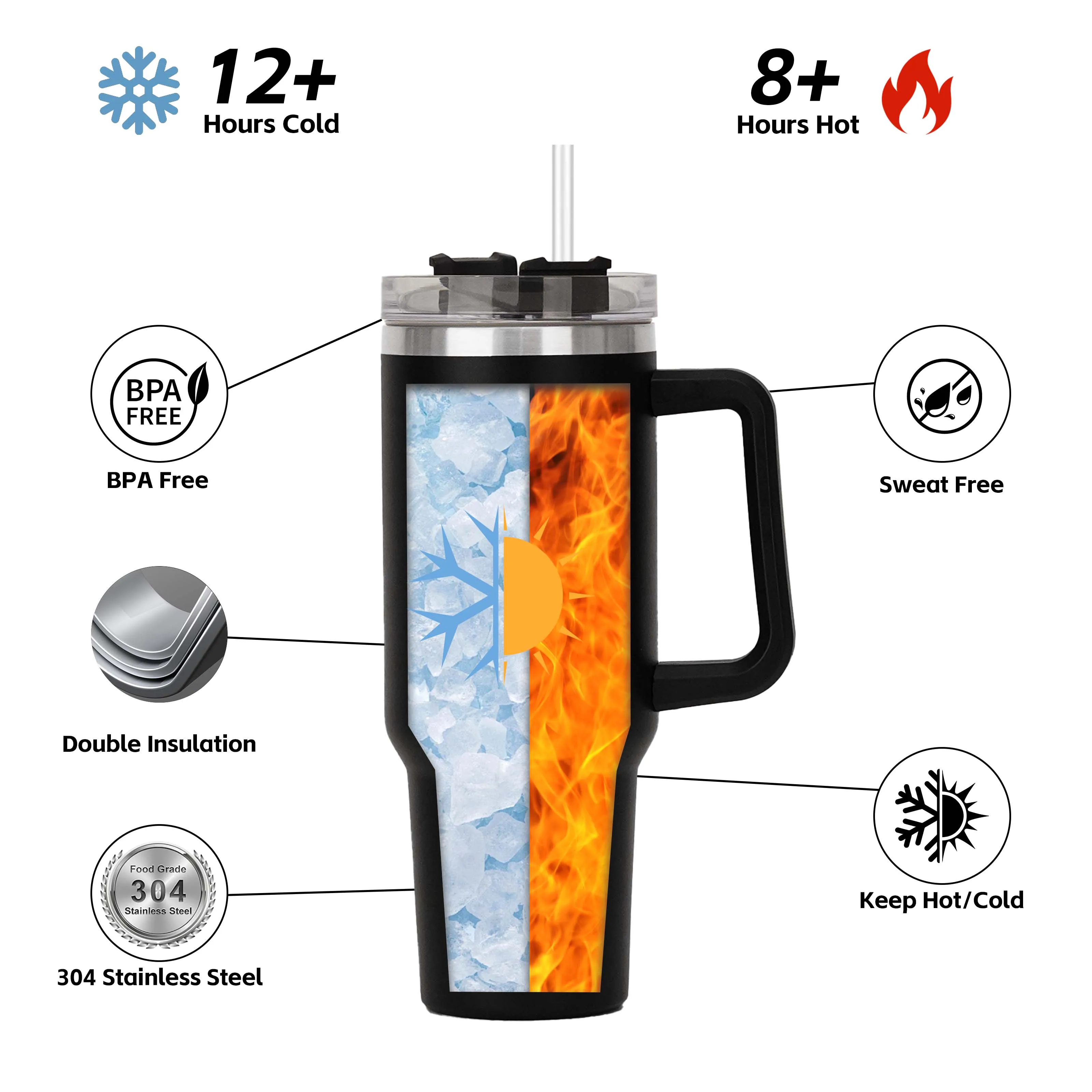 USA Hot Sale 40 oz Customized Logo Sublimation  Outdoor Travel Cup Blank Stainless Steel 40oz Coffee Mug