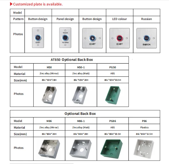 AOPU Exit Button Pulsador De Puerta No Touch Emergency Stop Elevator Push Buttons Smart Home Led Switch