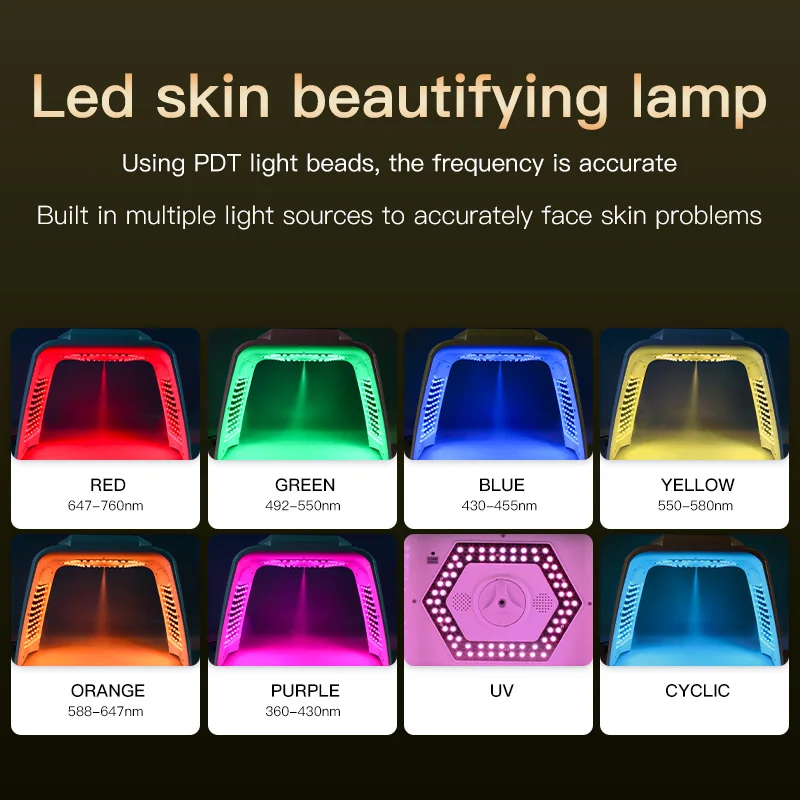 Red light therapy lamp 7 colors led light therapy face facial beauty mask with nano steam