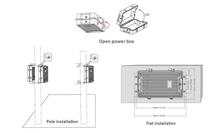 High Power ENEC ERP Anti Glare 176-305VAC LED Flood lights 1000W 17000lm Outdoor Waterproof stadium Arena Floodlights