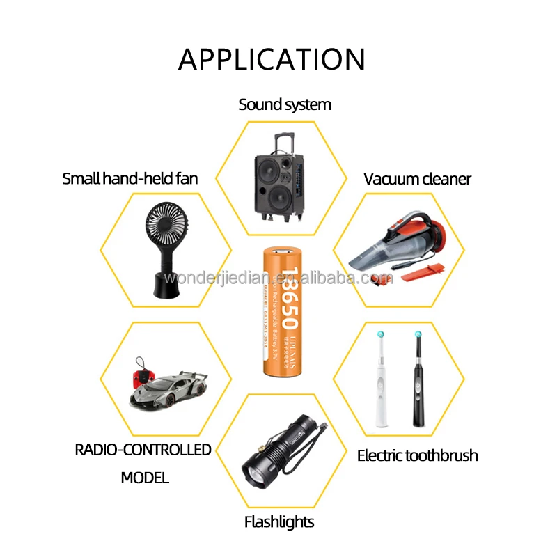 High Quality 2600 Customized 3.7v Rechargeable 18650 Battery Replacement Battery Lithium Ion Batteries