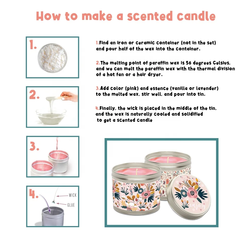 Festival Gifts Candle Making Supplies Kit for Kids 8+, Gift Box Set DIY Scented Candles Soy Wax Aroma Therapy Candle Sets