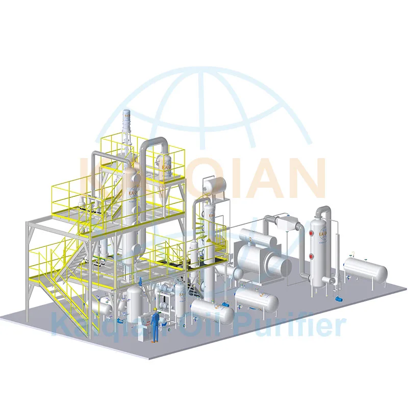 100% Factory Price Waste Tire Plastic Pyrolsis Oil to Diesel Plant Used Pyrolysis Oil