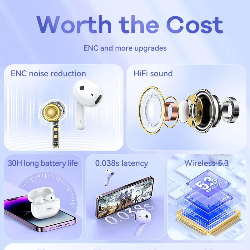 Remax Bluetooth 5.3 Mini Gaming In-Ear Earphones Tws Low Latency Oem 2023 Audifonos-Bluetooth Headset Wireless Earbuds