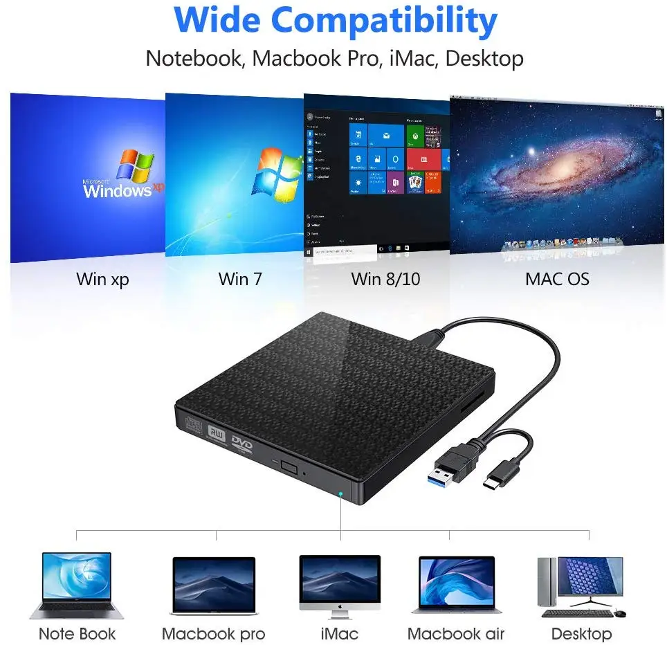 
Raycue USB 3.0 and Type C Interface CD-RW Burner External CD DVD Player Drive with Card Reader 