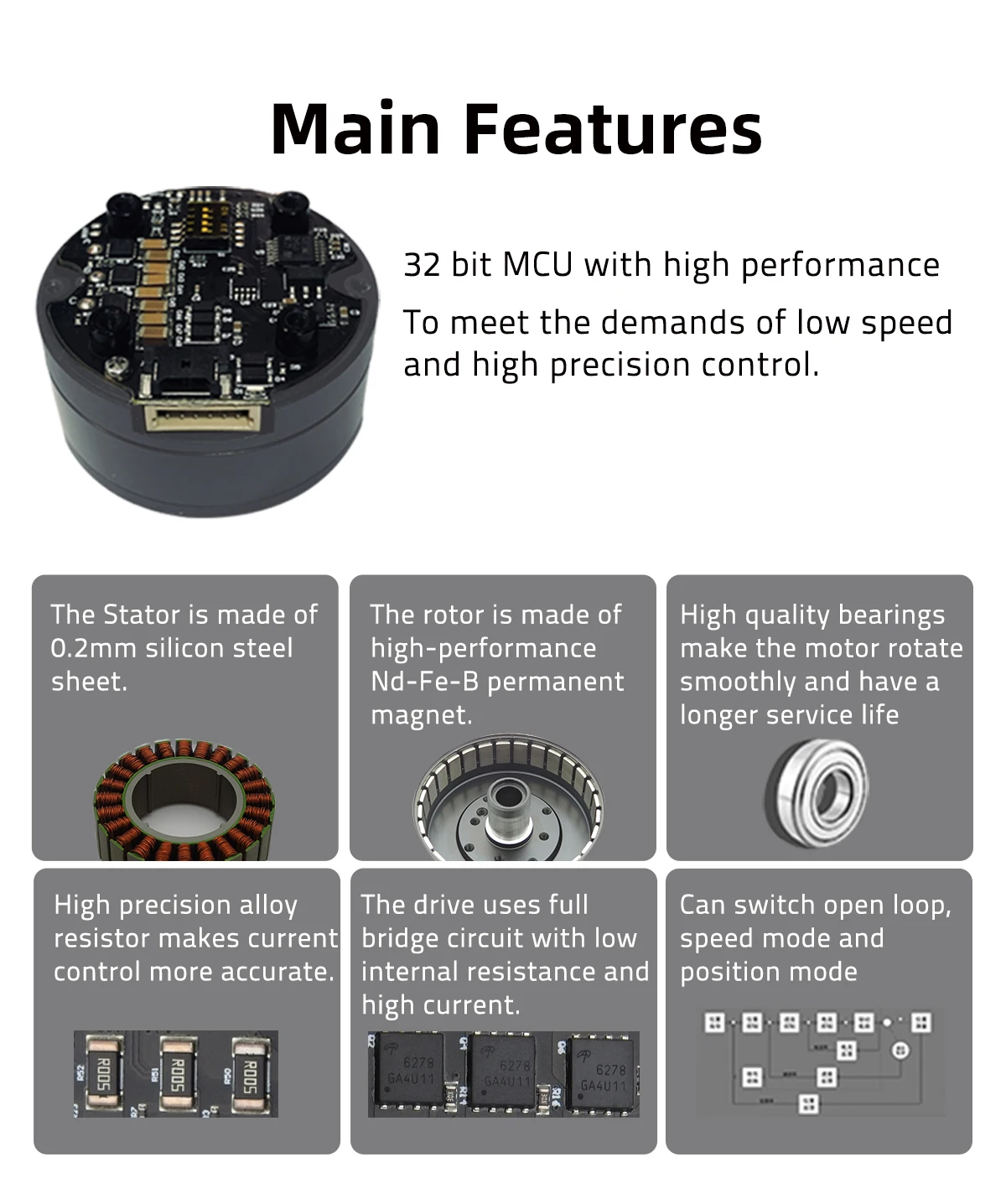 MS9015 hot sell flat integrated driver DC brushless servo Motor for handheld gimbal stabilizer laser ladar camera PTZ