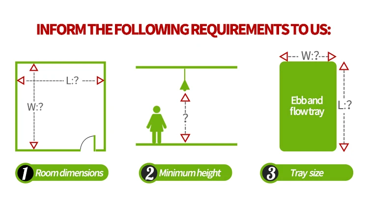 Vertical Growing System.jpg