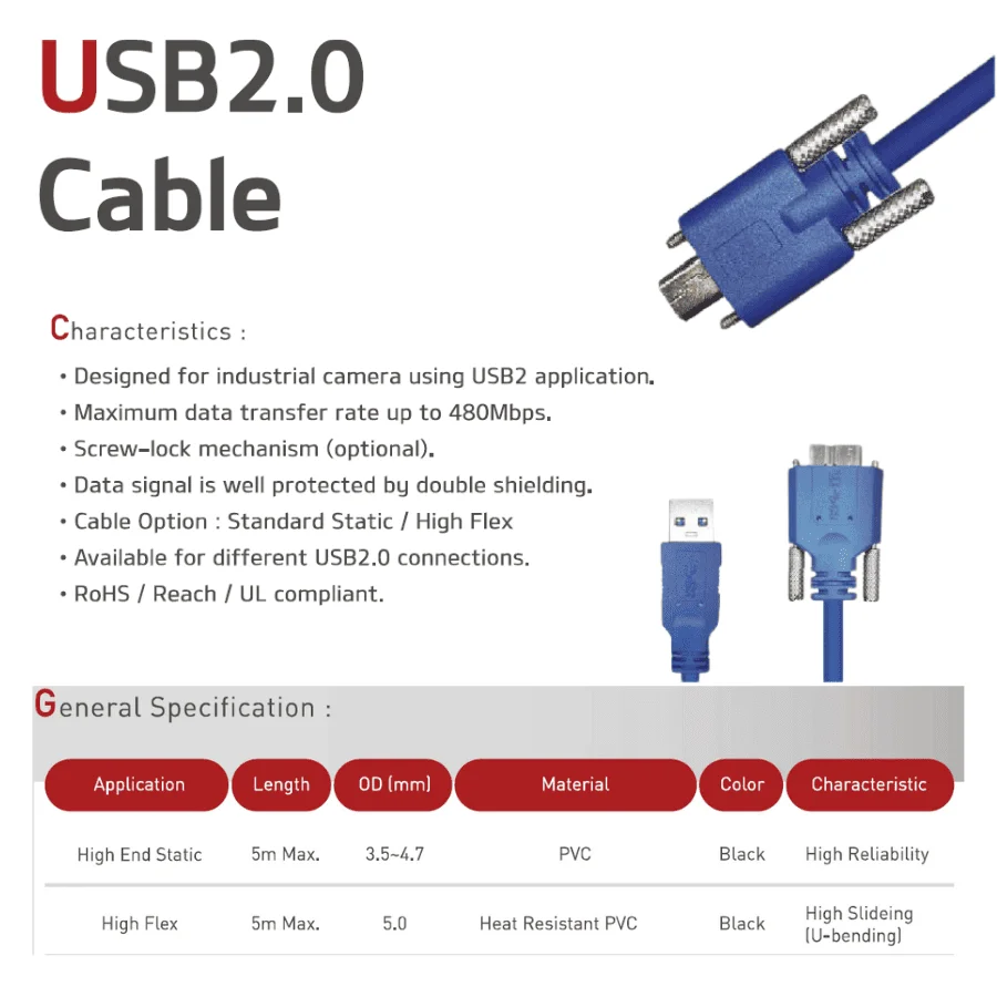 car wiring harness connector