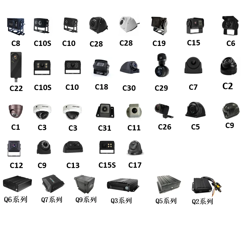 7inch Monitor and Camera Made for Commercial Machinery and Equipment