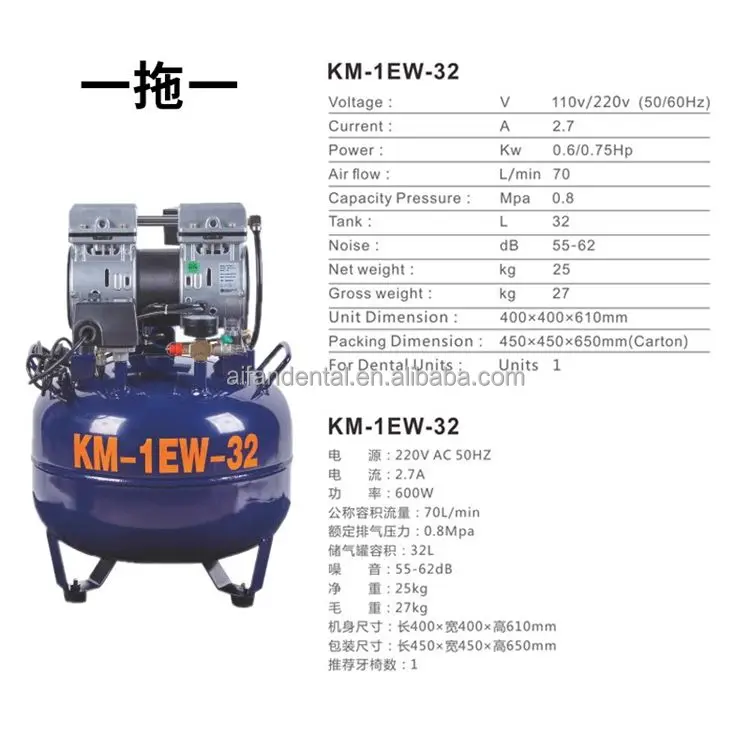 [ Aifan Dental ] One for 2units Dental Chair  Dental Equipments Silent Dental Air Compressor 2hp