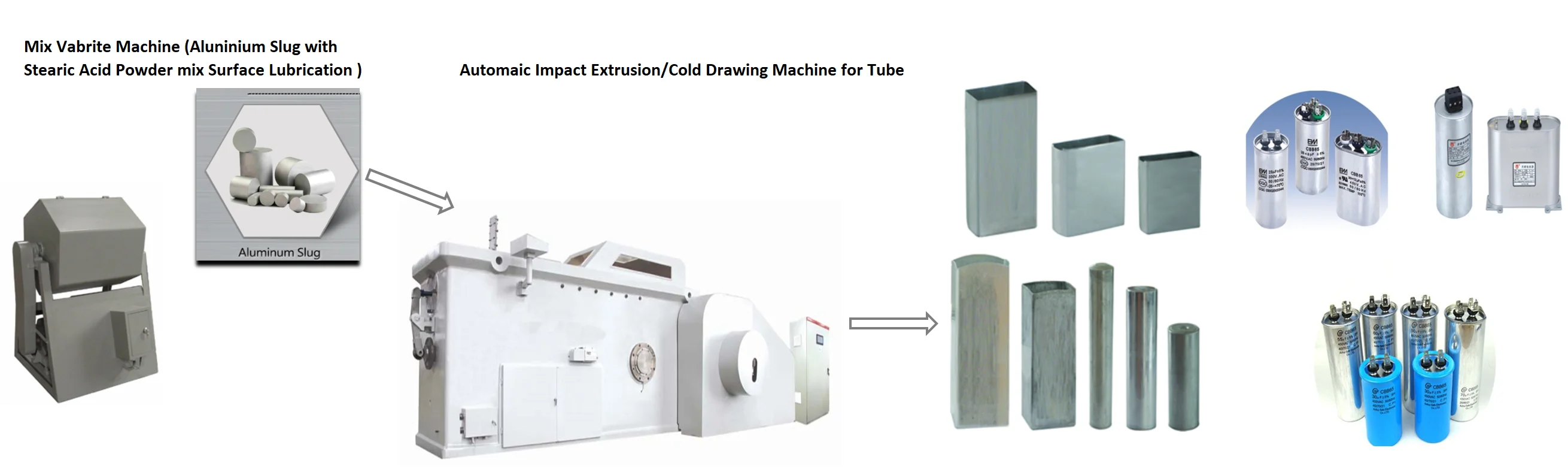 horizontal extrusion