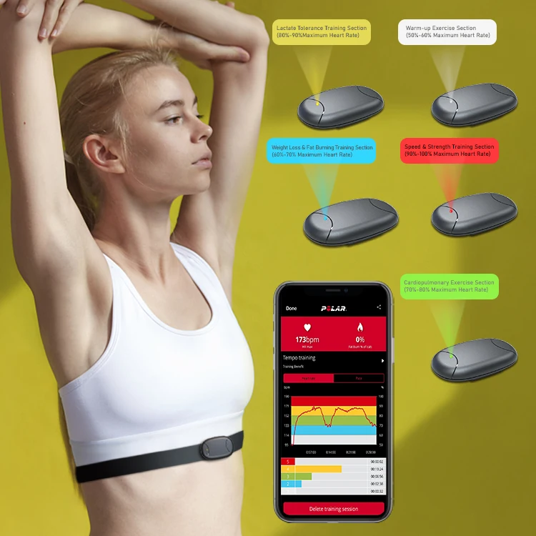 Водонепроницаемый смарт-браслет с пульсометром и фитнес-трекером