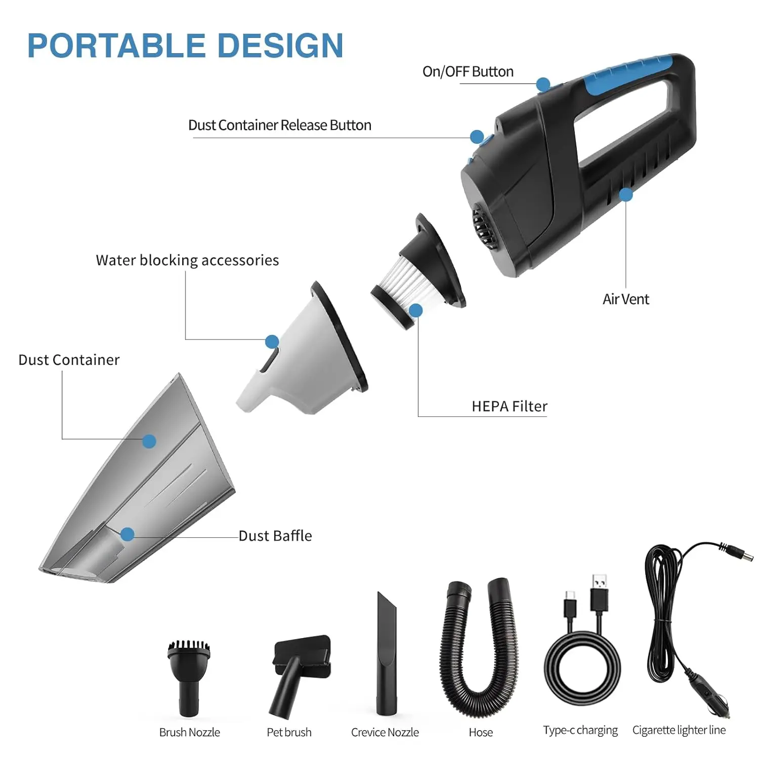 Handheld wireless wet and dry vacuum cleaner hand vacuum cleaner for car dust cleaning Brushed or Brushless Motor
