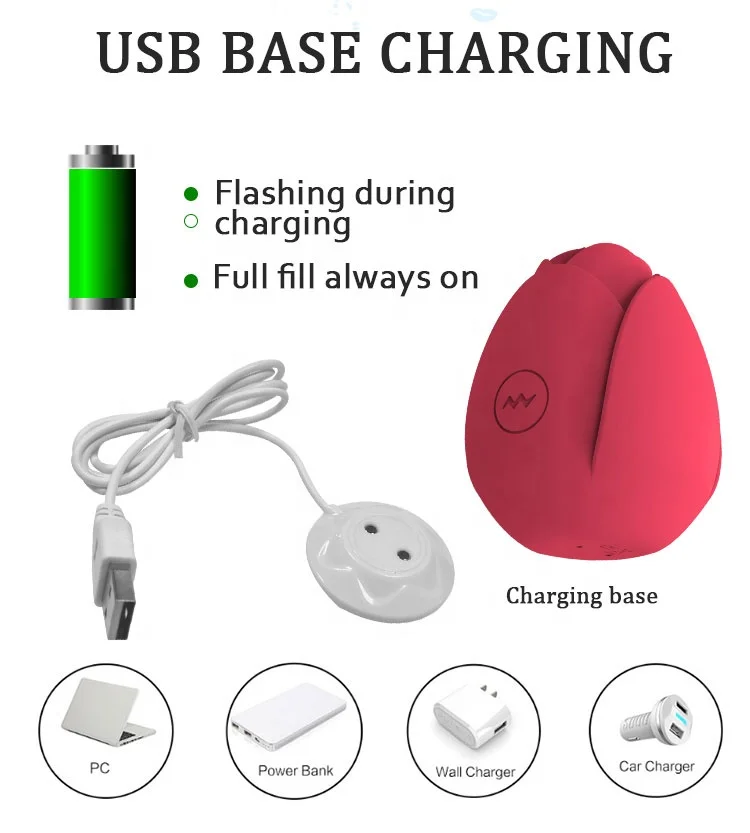 2021 New Tulip Shape Nipple Vibrating Clitoral Sucking Vibrator Clitoris Stimulator Suction Clit Sucker Sex Toys Women