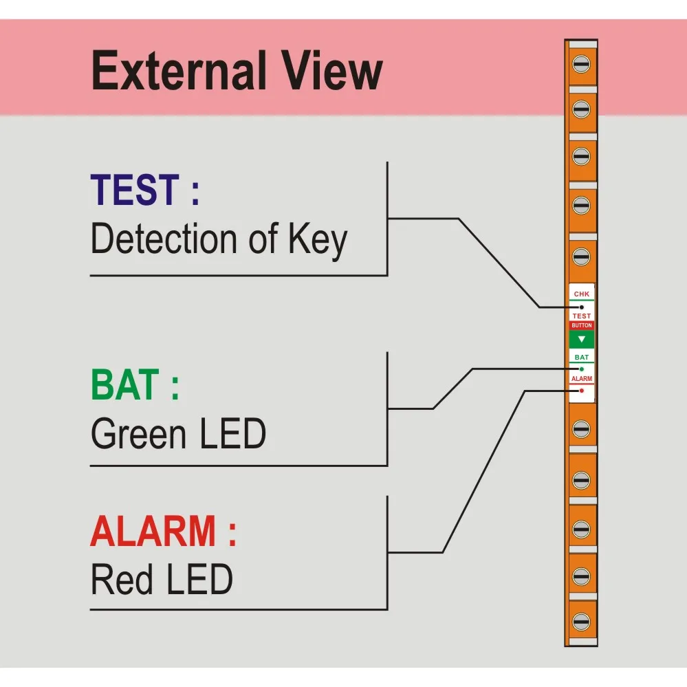 Telebahn Good Quality 35Mm Din Rails Smart 30KA 50KA 150KA 280V AC 3P SPD Power Surge Protector