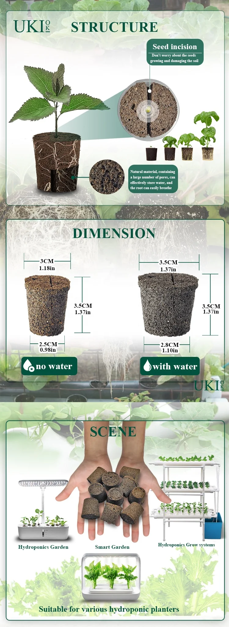 Ukiok Replacement Compatible Eco-Friendly PH Balanced Seed Starter Pods Root  Grow Sponges