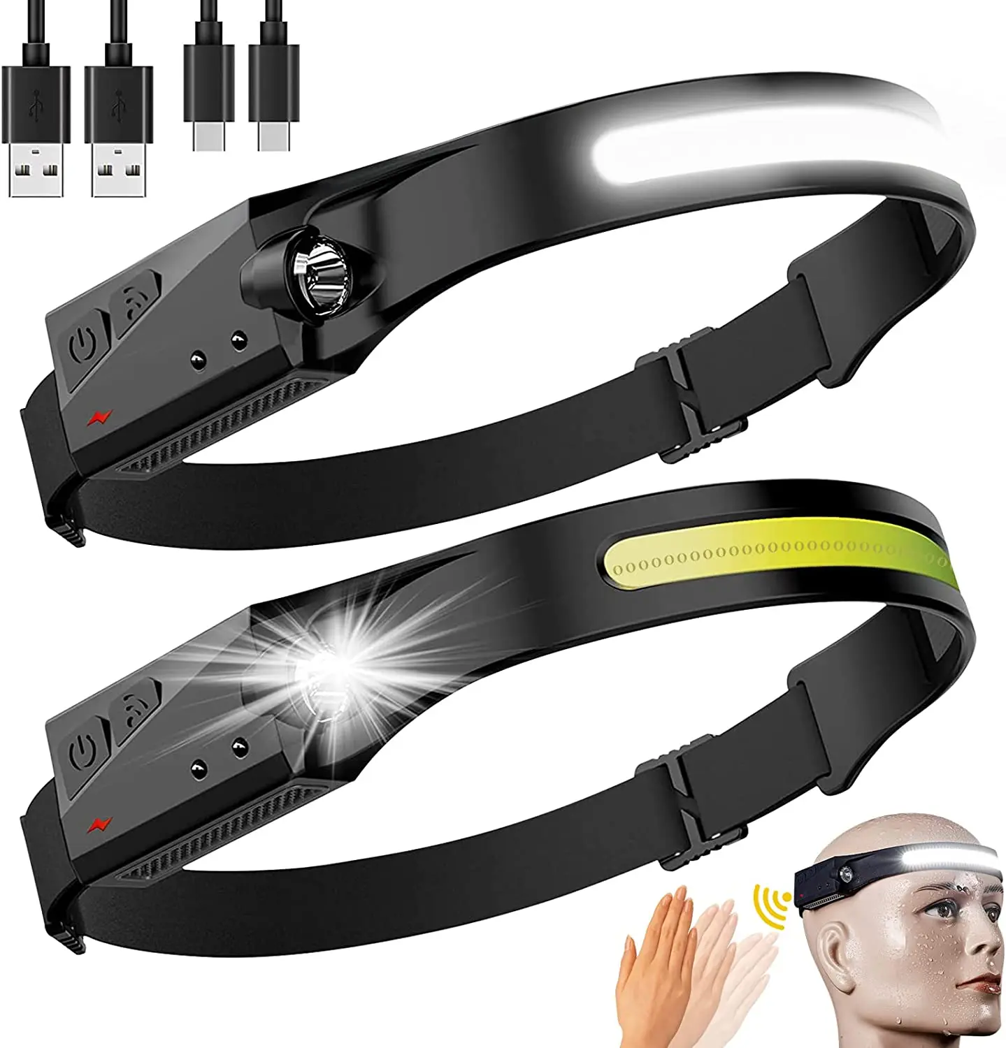 Rechargeable LED Headlamp Type-C USB Charging Headlamps,Suitable for Night Running,Fishing, Cycling, Camping