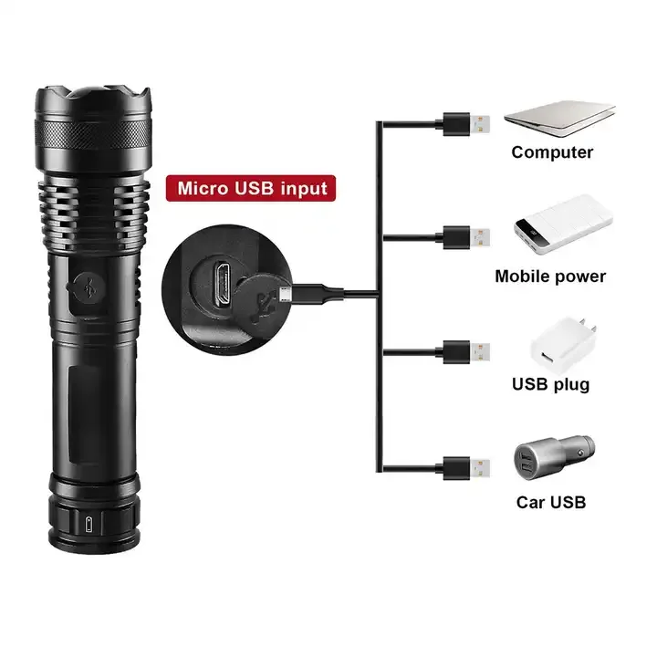 MINGCHAN Waterproof Super Bright  Powerful Tactical Flashlights With 26650 Battery P50 Flashlight Led Torches Rechargeable