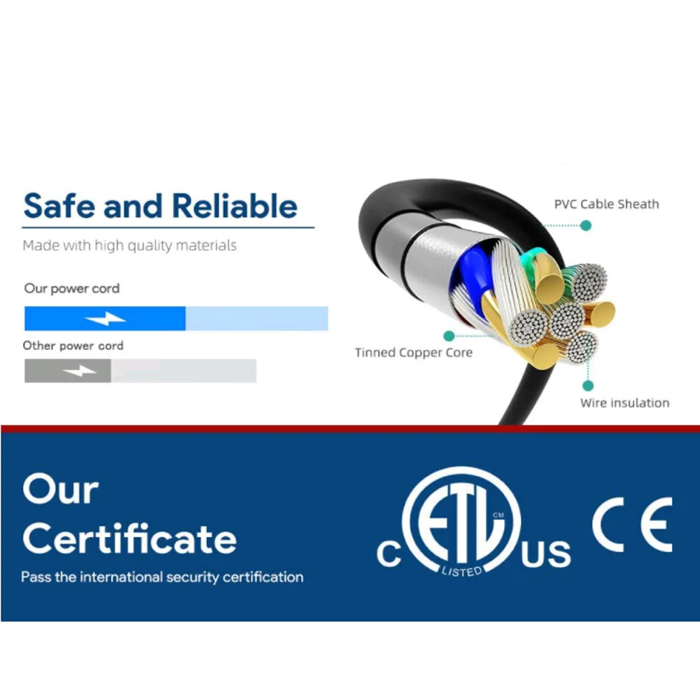 Replacement Power Supply Cord Cable Charger for Resmed S10 Series, ResMed Airsense 10 Air Sense  CPAP and BiPAP Machines
