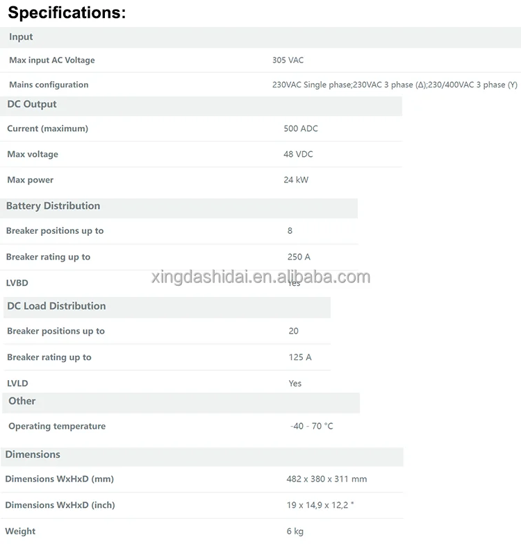 Eltek 19inch 4U Height Distribution Flatpack2 48V/24KW Integrated Rectifier Embedded DC Power System