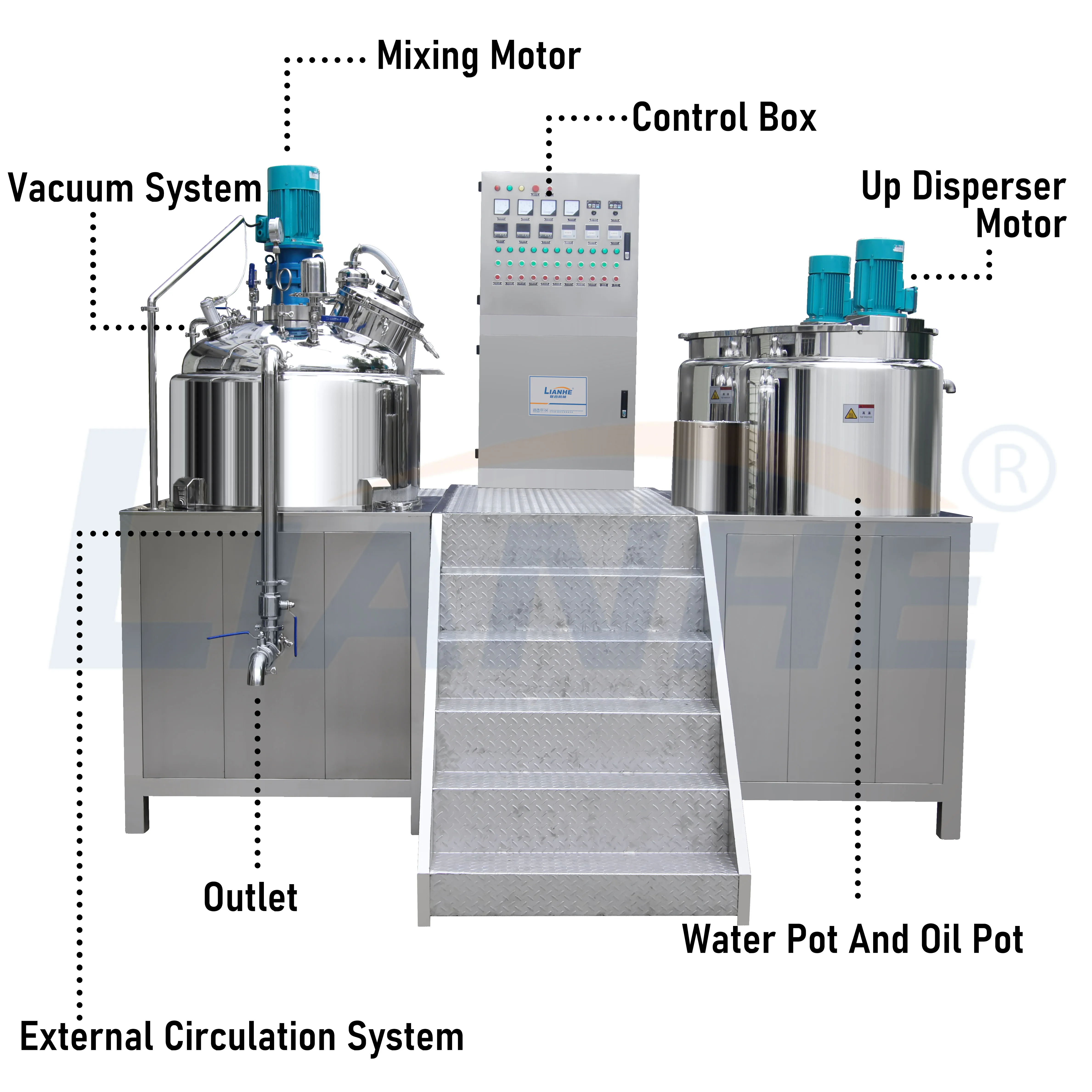 Fixed Type Mayonnaise Vacuum Emulsifier Homogenizing Mixing Tank Toothpaste Cosmetic Cream Vacuum Emulsifier Making Machine