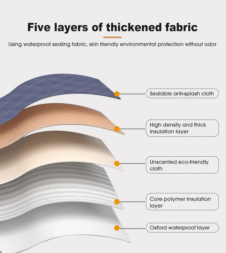 Portable Full Body Sauna Tent Detoxification Folding Portable Sauna One Person Mini Indoor Steam Sauna Cabin Room