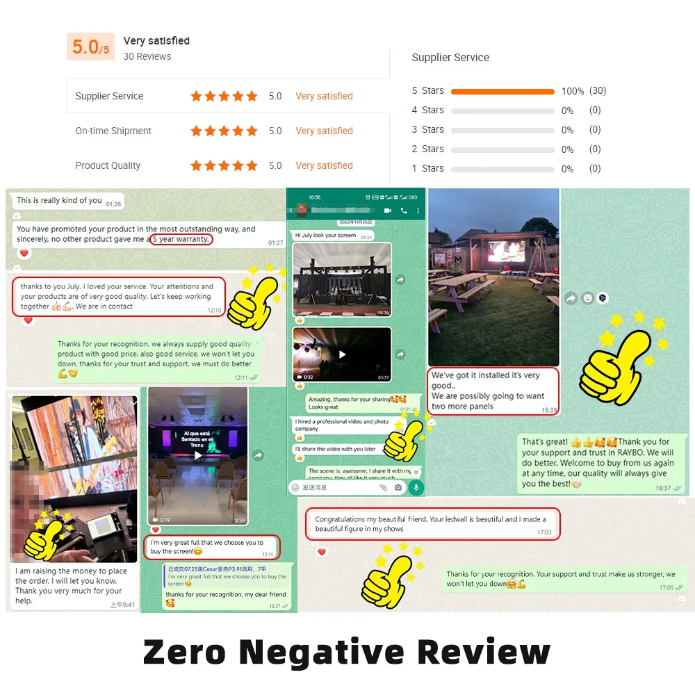 RAYBO светодиодный экран уличная Светодиодная панель P5 P8 P10 высокая яркость футбольный стадион 960*960 полноцветный водонепроницаемый