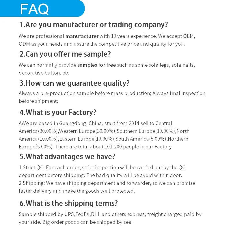 FAQ