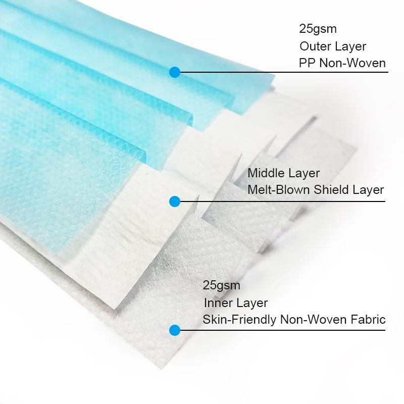 Hot sale Face mask medical 3ply disposable earloop high quality face maskss