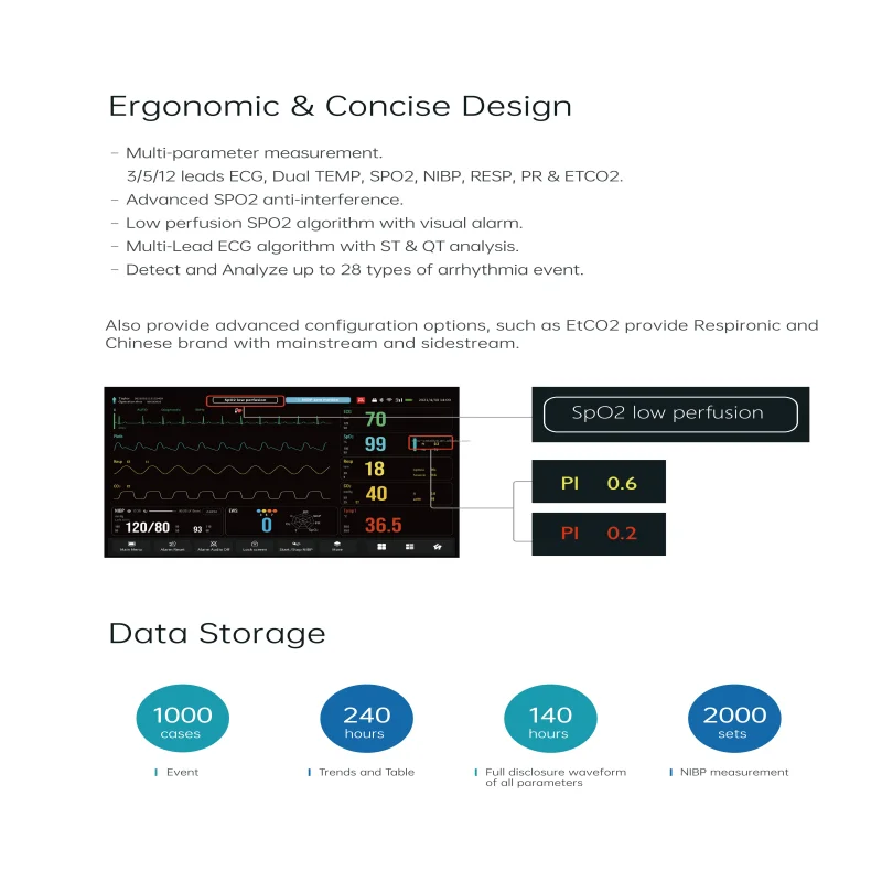 Lepu Vital Signs Monitoring Medical Equipment Telemedicine Pocket Patient Monitoring