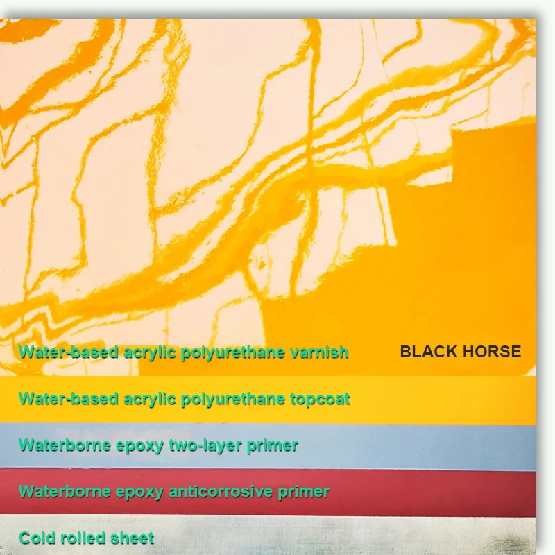 Water Resistance Anti-slip Coating Epoxy Self-leveling Floor Paint For Cement Epoxy Resin