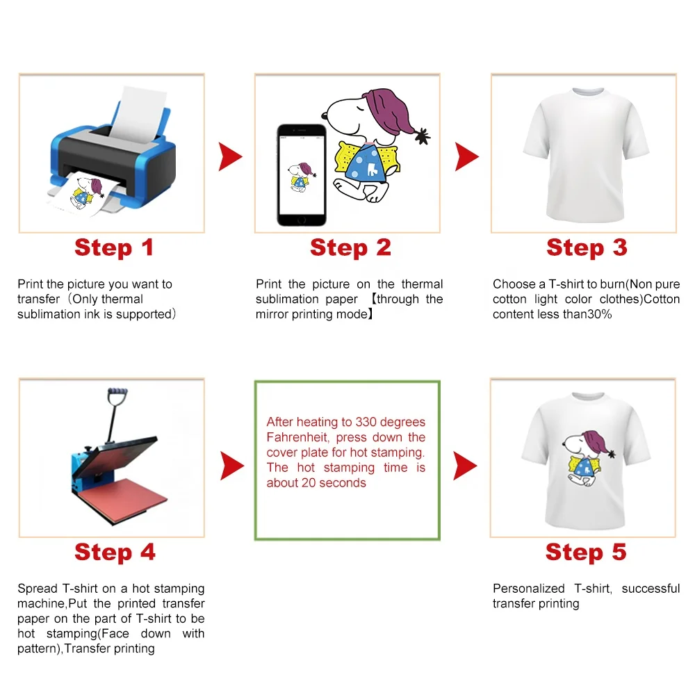 Factory supply sublimation paper roll 60/70/90/100 gsm print sublimated paper