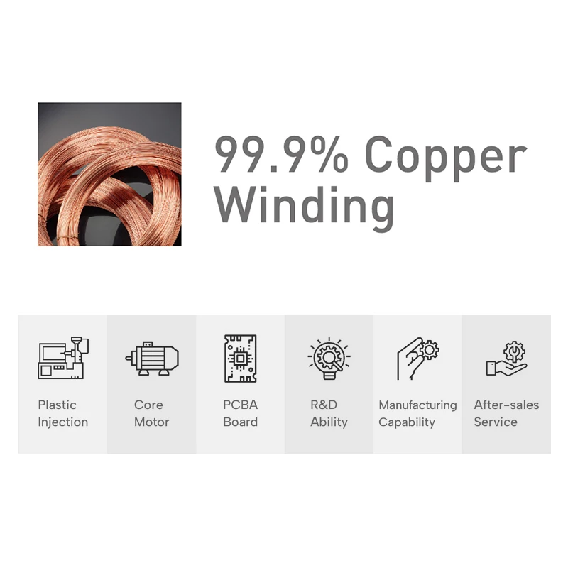 Angega AC motor 110-120V 210-240V BMC Bulk Molding Compound CEILING FAN MOTOR