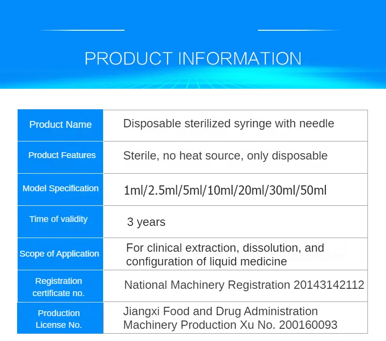 In Stock 1 Ml Hospital Filler Feeding Disposable Needle Injection Syringe