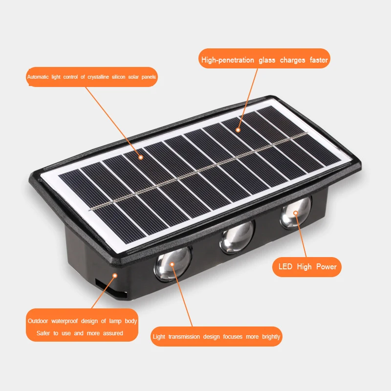 LED Energy Saving Solar Induction Lamp Gaeden LED Security Motion Sensor Light Outdoor Solar LED Wall Light