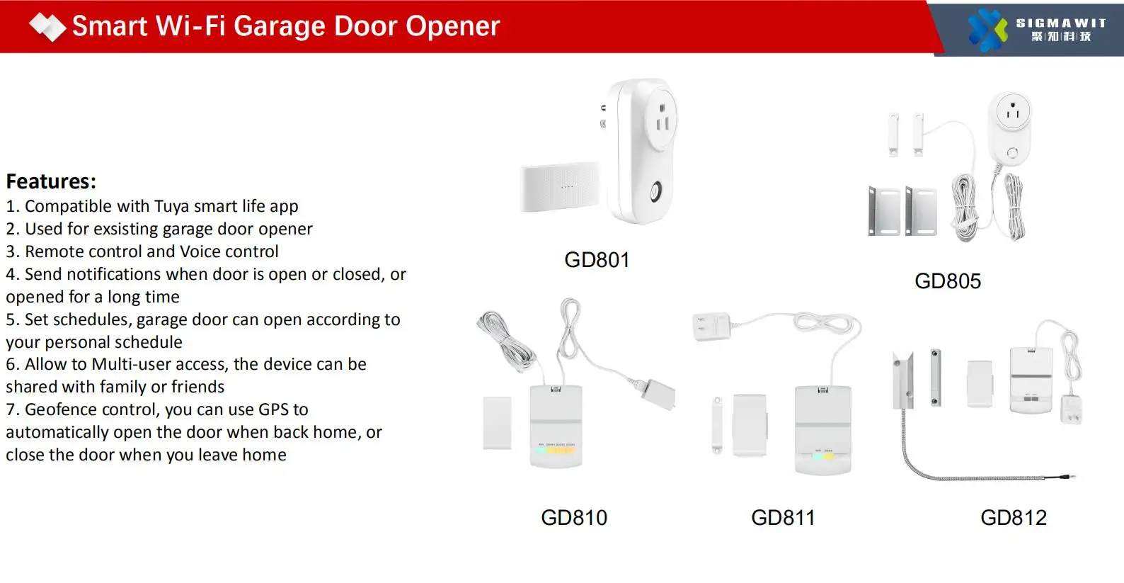 Smart Garage Door Opener