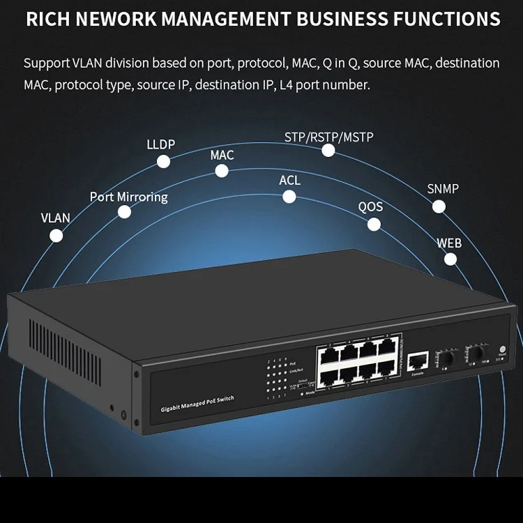 Sunsoont 8 Port Gigabit SNMP IGMP L2 POE Watchdog SFP Optical Fiber Management managed POE Switch
