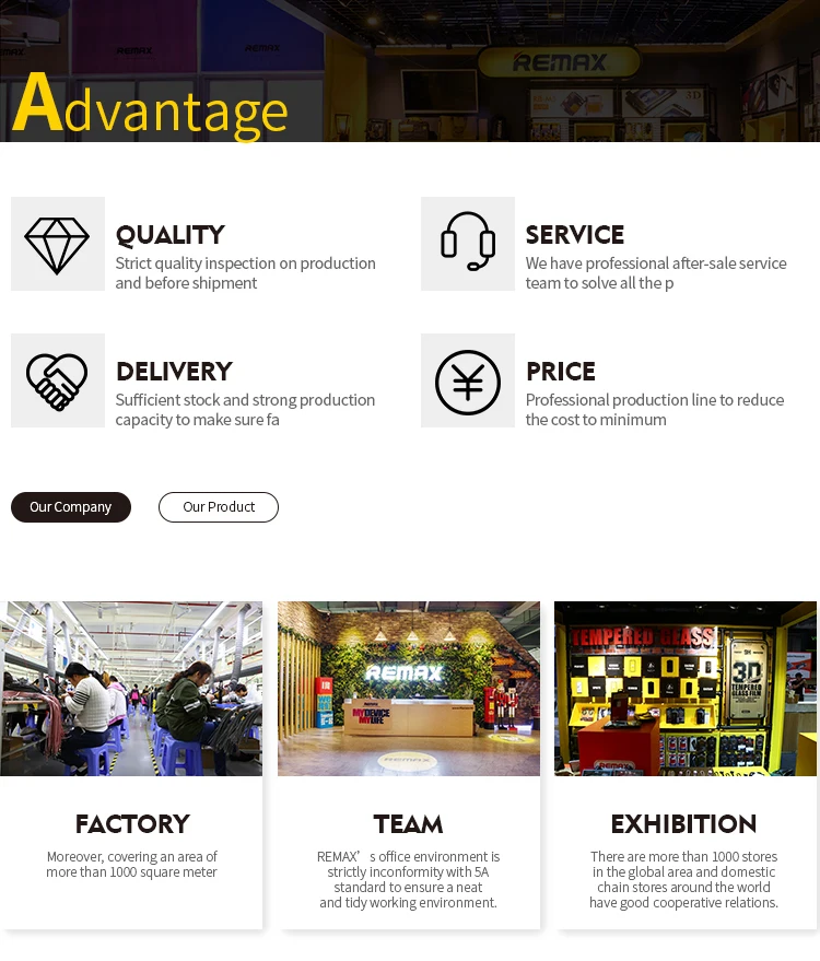 Remax Rp-U68 Wall Fast Charger Pd20W Qc Fcp Pps Us Eu Uk Mobile Phone Chargers Travel Usb C Adapter For Laptops Ip 12/13