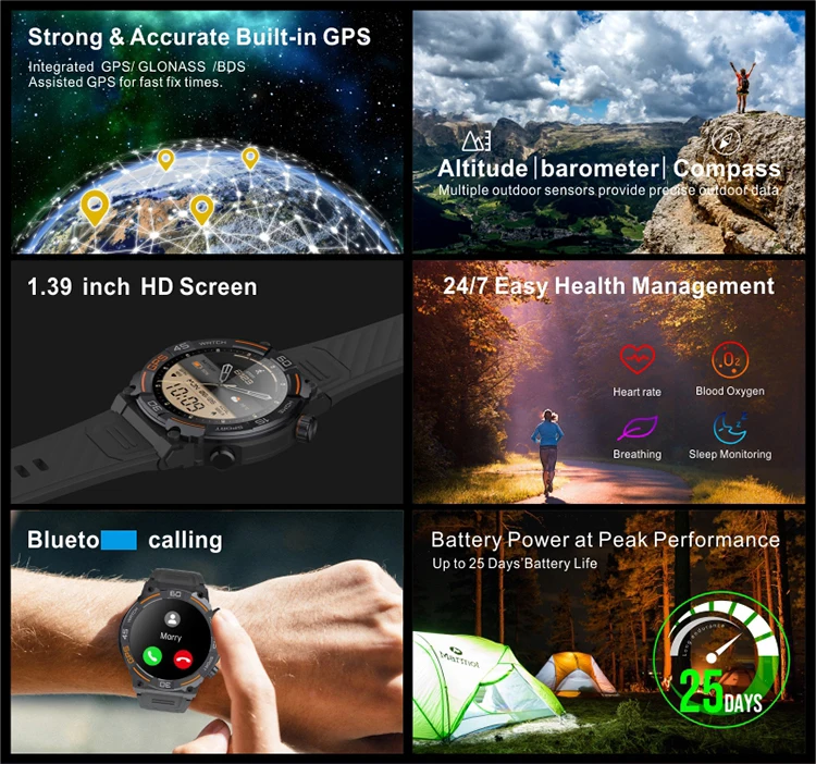 Round Navigation GPS Tracker Altimeter Barometer Sports MG02 Smart Watch with BT Calling Function