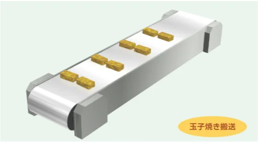 Heat Durability Smoothness Welded Stainless Steel Endless Conveyor Belt for Oil Adherent Products
