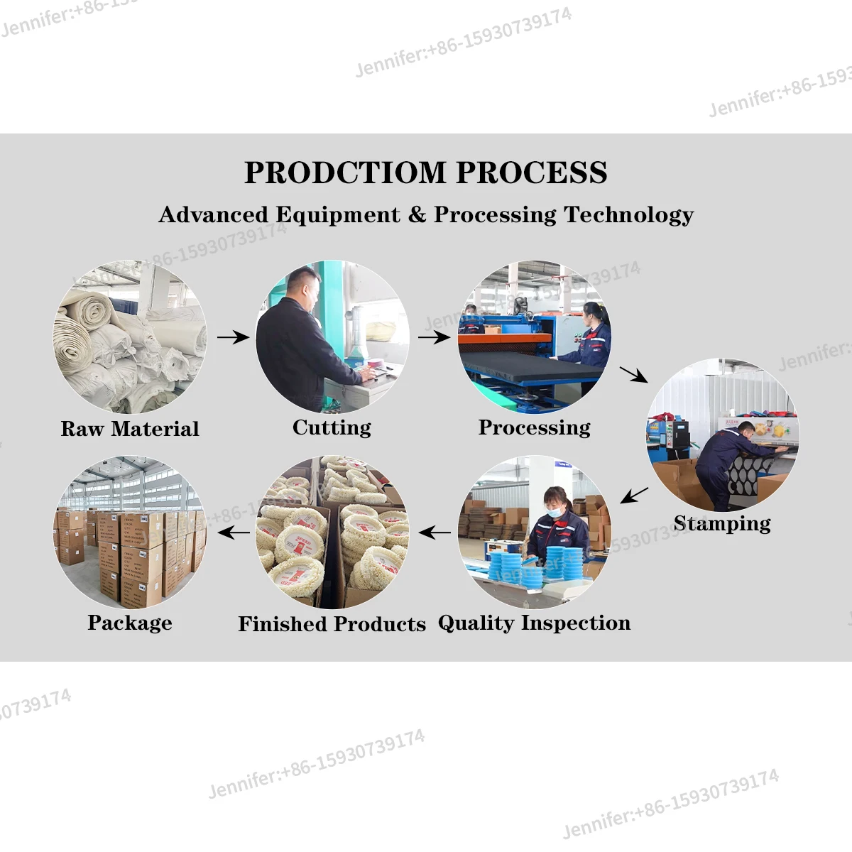 Leadmax 6' Car Polishing Wool Buffing Pad DA/GA/RO Polisher for Auto Body Piano Ship Aircraft Made of Lamb Wool and Foam