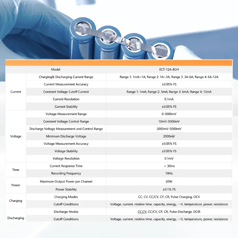Lowest Price Lithium Ion Battery Capacity TesterECT-12A-8CH For 18650 Cylinder Cell And Pouch Cell