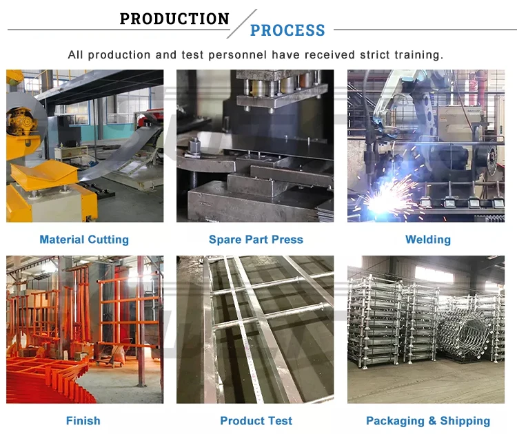 process for stack rack.jpg