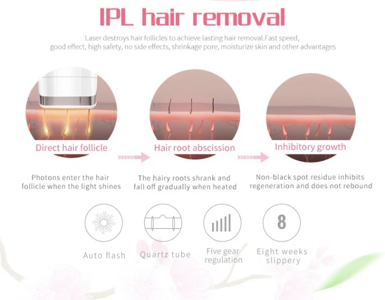  Портативный небольшой лазер ipl для постоянного омоложения кожи домашнего использования удаление