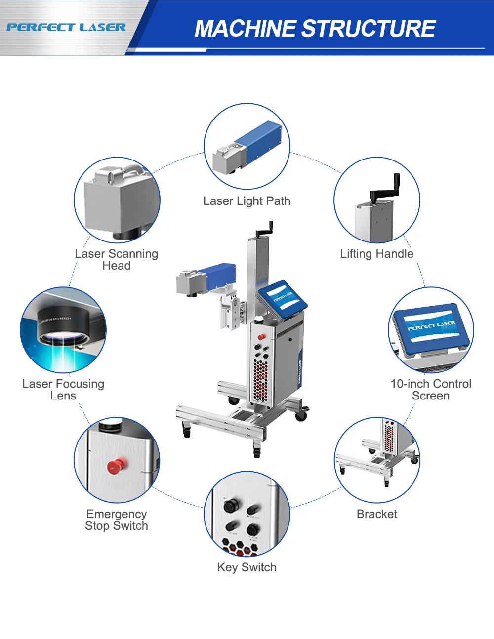 Perfect Laser --30w 50w 100w Automatic Plastics Metal Stainless Steel Cable Flying Online Fiber Pipe Laser Marking Machine