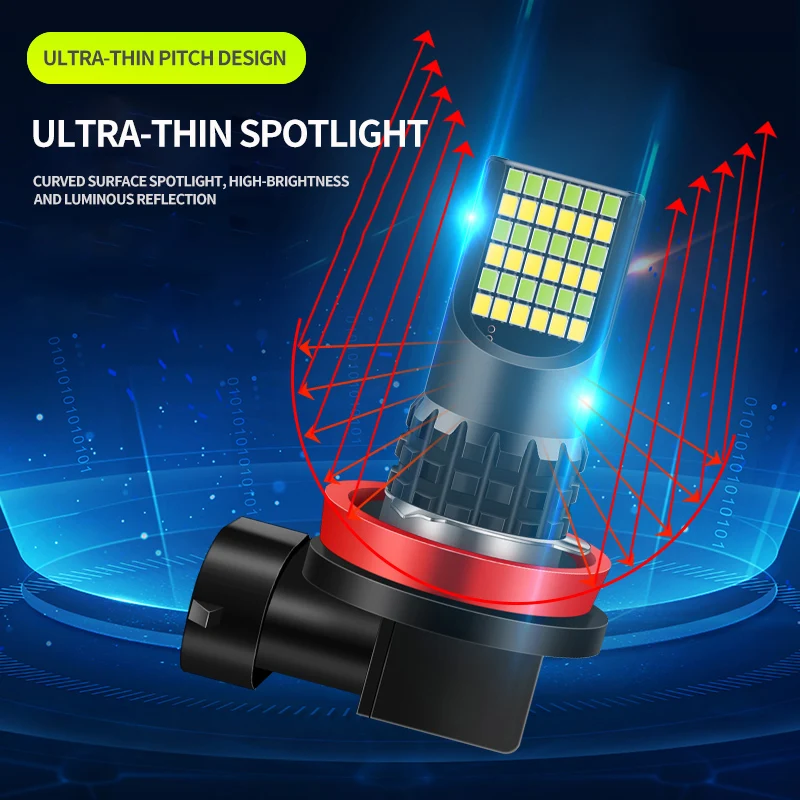 RGB LED Fog Lights Bulb H7 H9 H11 H4 H16 P13W 9005 HB3 9006 HB4  LED F Fog Lamp DRL Accessories led car headlight