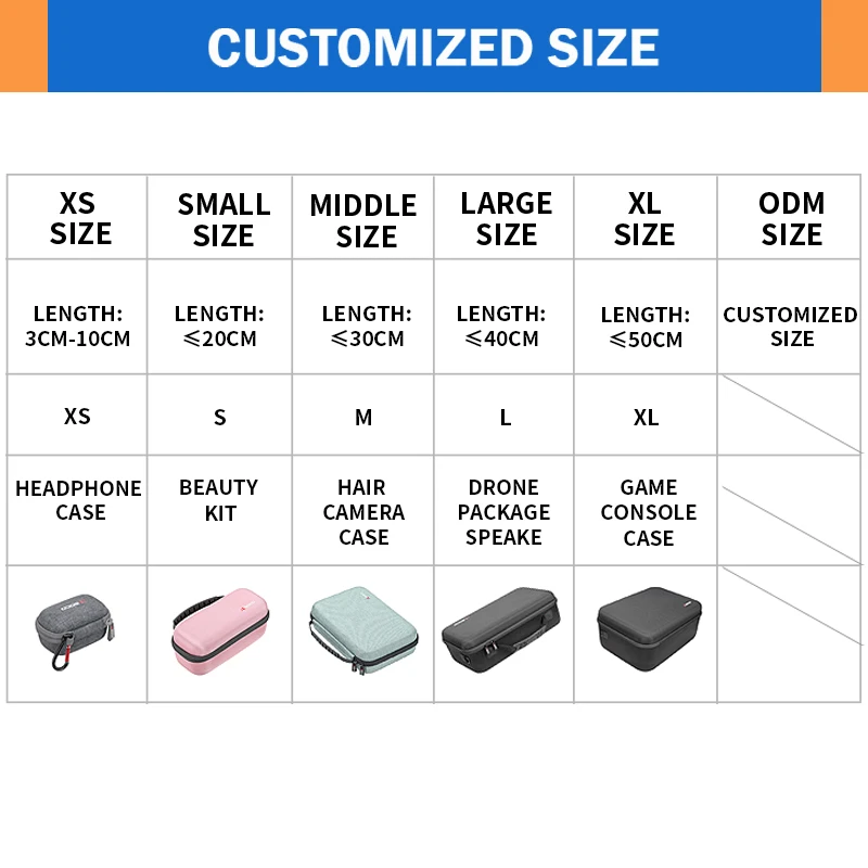 RLSOCO custom eva hard case for DJI Mavic Pro Platinum Drone, Battery 3, Propellers, Controller and Other Accessories