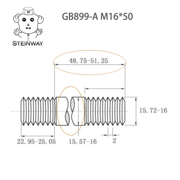 Шпильки с резьбой и гайками